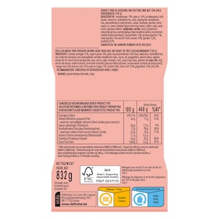 Delhaize | Maaltijdbox | Zoetzure wok 