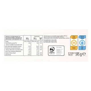 Delhaize | Konijn | Pruimen 