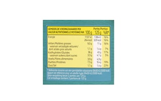 Delhaize | Plant-Based | Girasoli | Paddenstoel | Vegan 