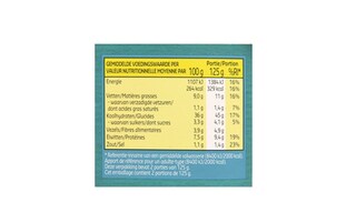 Delhaize | Plant-Based | Girasoli | Champigon | Vegan 