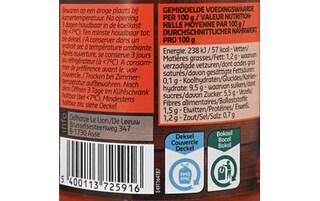 Delhaize | Pasta saus 