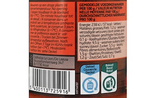 Delhaize | Pasta saus 