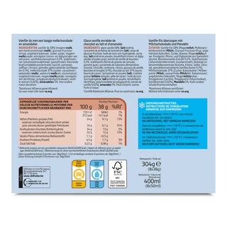 Delhaize | Mini giant | Vanilla | Almond 