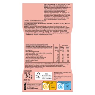 Delhaize | Maaltijdbox | Groene curry 