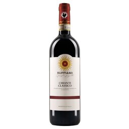Chianti Classico | 2022