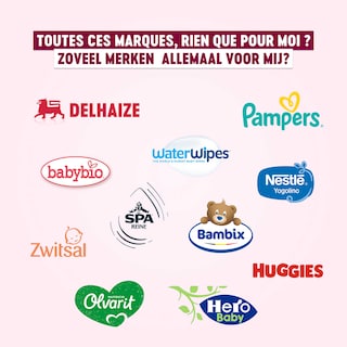 Mix Brand | Baby gift kit 
