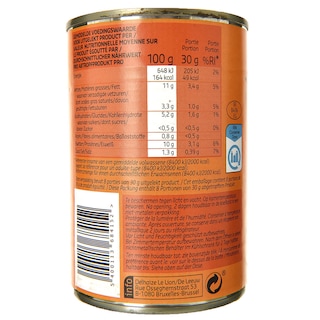 Delhaize | Worstjes | Apero 