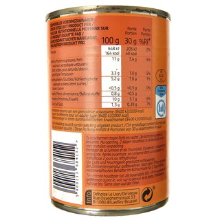 Delhaize | Saucisses | Apero 