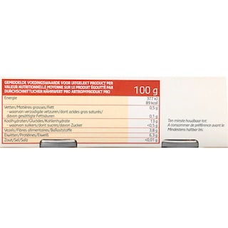 Delhaize | Linzen | Beluga | 0% Zout 