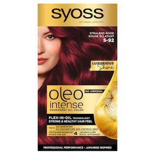 Syoss