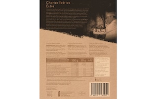 Taste of Inspirations | Chorizo Ibérique 