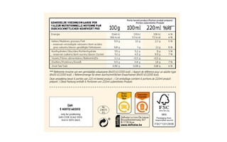Delhaize | Café | Latte Macchiato Cara | Dolce Gusto 120 gr