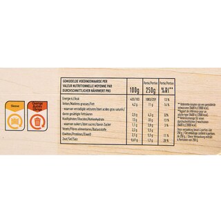 Delhaize | Spinaziepuree 