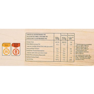 Delhaize | Purée aux épinards 