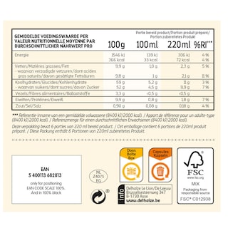 Delhaize | Café | Latte Macchiato Cara | Dolce Gusto 