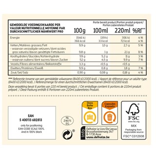 Delhaize | Café | Latte Macchiato Cara | Dolce Gusto 