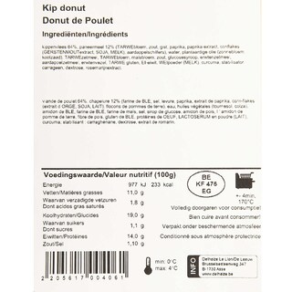 Delhaize | Donut | Kip 