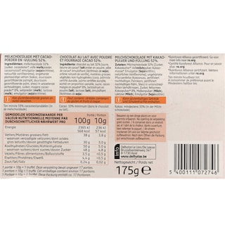 Delhaize | Chocolat | Truffes | Cacao 