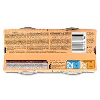 Delhaize | Profiteroles 