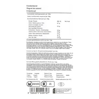 Delhaize | Borst| Eend 