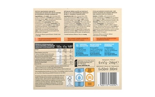 Delhaize | Mini | Giant | Manon 
