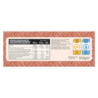 Taste of Inspirations | Osso buco | Milanais | Sans lactose 