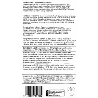 Delhaize | Chipolata | 5 Stuks 